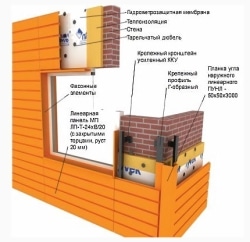 PDF Альбом технических решений | Типовая фасадная кассета