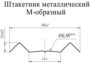 Размеры металлического штакетника М-образного фигурного Гранд Лайн