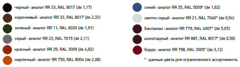 Стандартные цвета продукции Vilpe