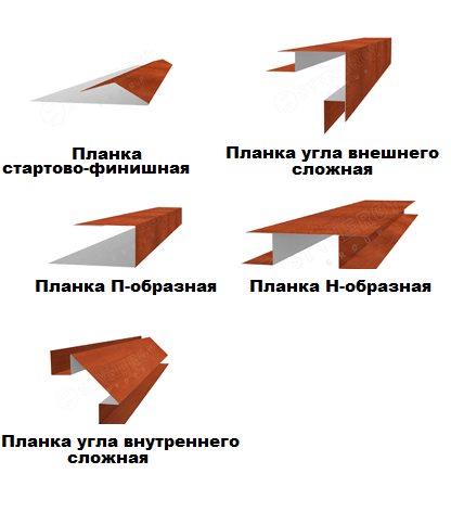 Сайдинг стинерджи орех золотой в отделке