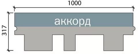 шинглас фокстрот нарезка гонта