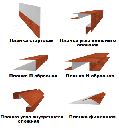 Доборные элементы металлический сайдинг Стинерджи блок хаус