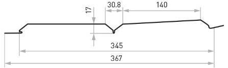 Размеры металлического сайдинга Стинерджи Евробрус