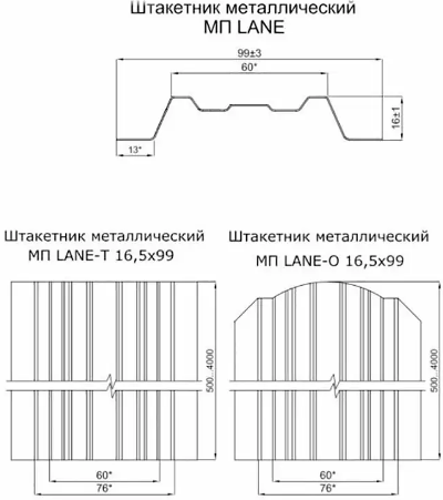 Размеры металлического штакетника МеталлПрофиль Lane