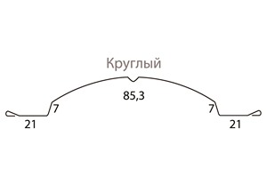 Размеры металлического штакетника круглого Гранд Лайн