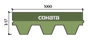 кадриль соната