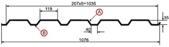Схема профнастила МП35
