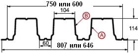 Схема профнастила Н114