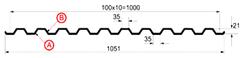 Схема профнастила С21