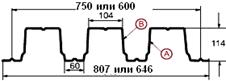 Схема профнастила Н114