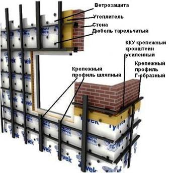 Вертикально-горизонтальная подсистема для фасада