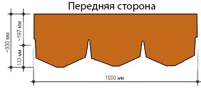 размеры гонта катепал форте