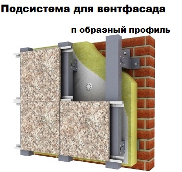 профили п образные металлические